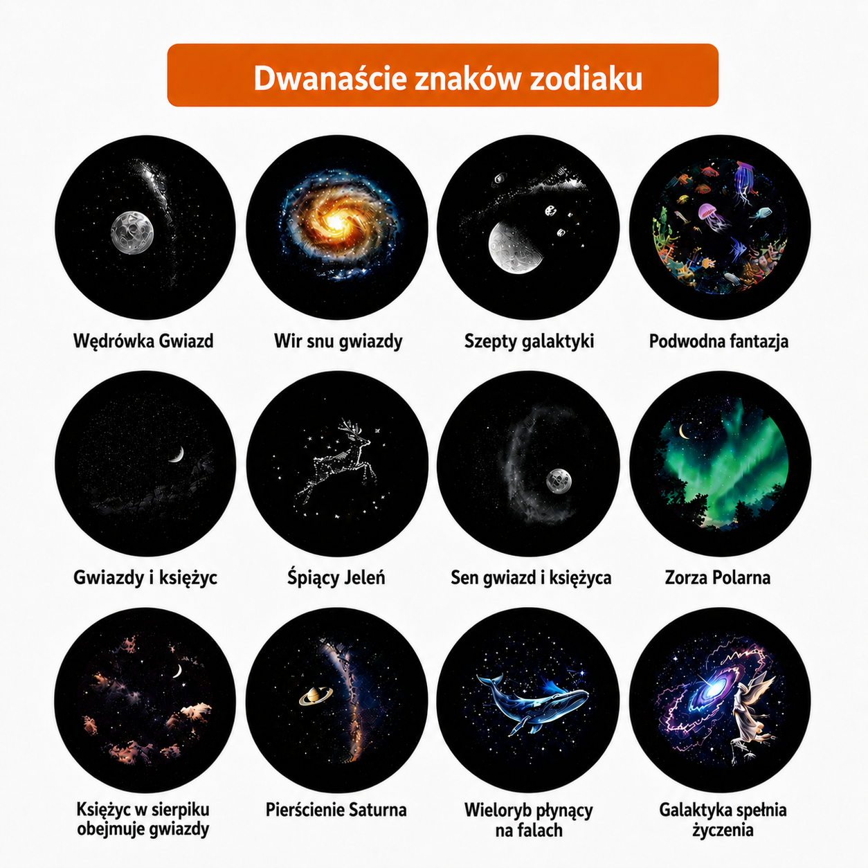 Projektor Gwiazd Kosmolight - 12 wzorów zodiaku do wyboru